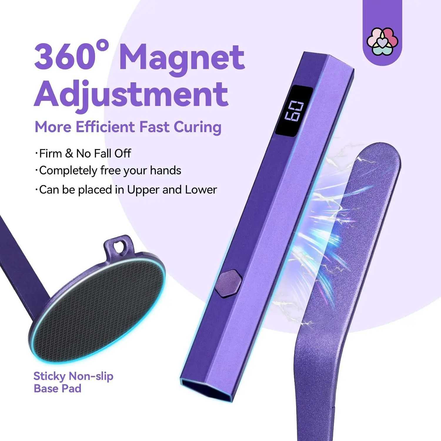 Handheld Nail Dryer Gel Lamp Small Nail Polish Fast Dry Mini Portable Adhesive Glue USB Led Lamp Manicure Tool UV Detector J251117