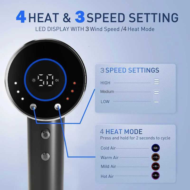 Smart Hair Dryer Screen Digital Lcd Multifunctional Professional High Speed Ionic Hair Dryer for Salon Hotel Home Travel Use W251029