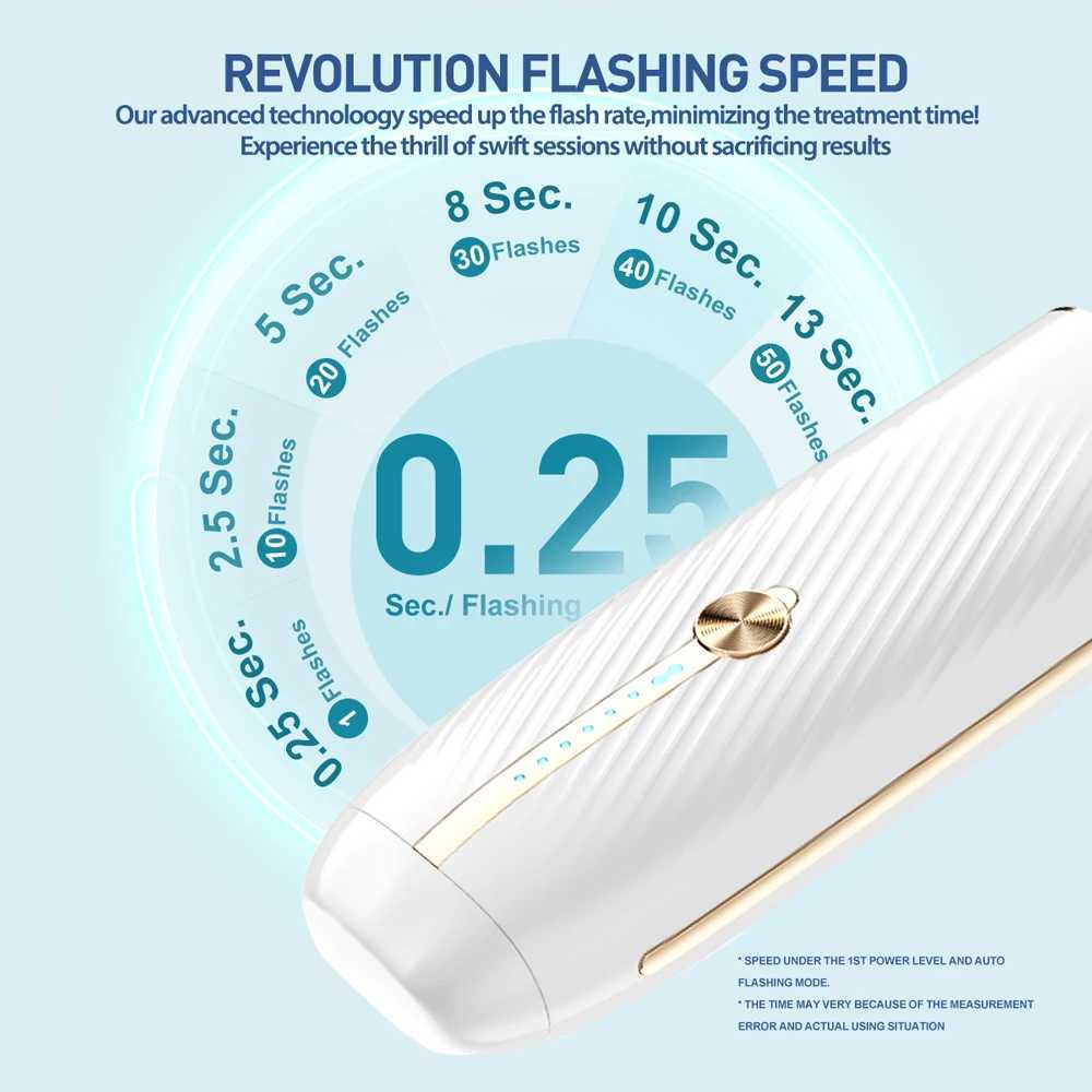 Vancostar Fast Flash Laser Hair Remover for Ladies 2 in 1 999999 Flash lPL Epilator for Women Rejuvenation Trimmer Free Shipping J251117