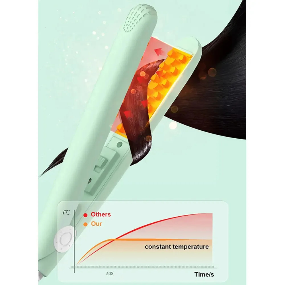 3D Grid Curler Mini Hair Curling Iron Hair Fluffy Splint Portable High Quality Ceramic Corn Perm Styling Tools 251029