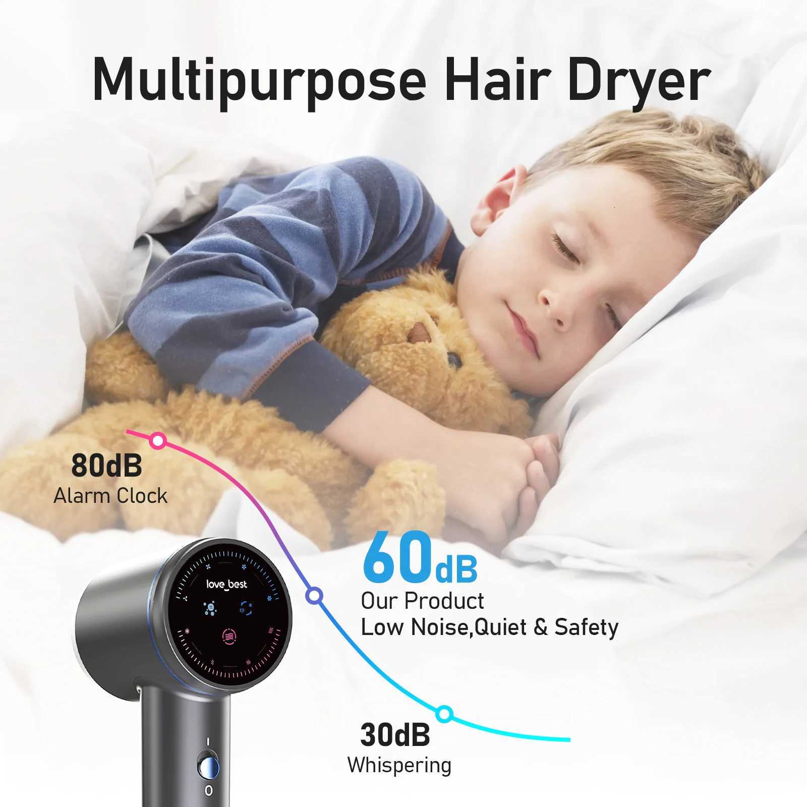 Highspeed Hair Dryer 20V 400W Plasma Lightweight Powerful Brushless DC motor Low Noise Quick Dryer Negative Ionic Blow Dryer W251029