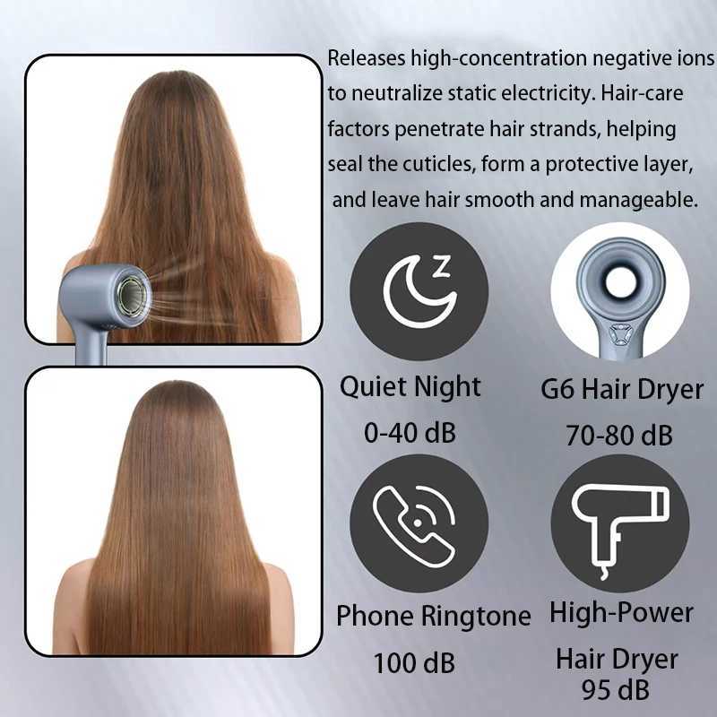 new style Negative Ion Hair Dryer 10000RPM Rotation Speed BladeFree 21 Meters Per Second Strong Airflow Hair Styling Tool L251029