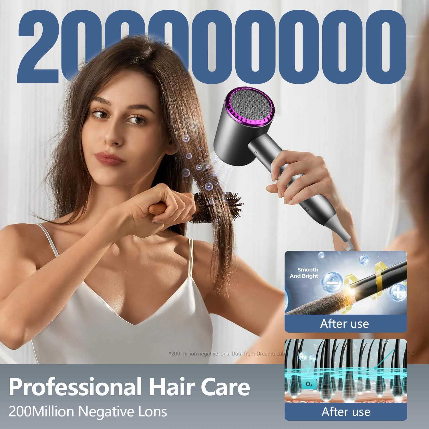 Professional Hair Dryer with Diffuser 1875W Blow Dryer Ionic Hair Dryer for Women with Constant Temperature 2 Heat 3 Speed Se L251029