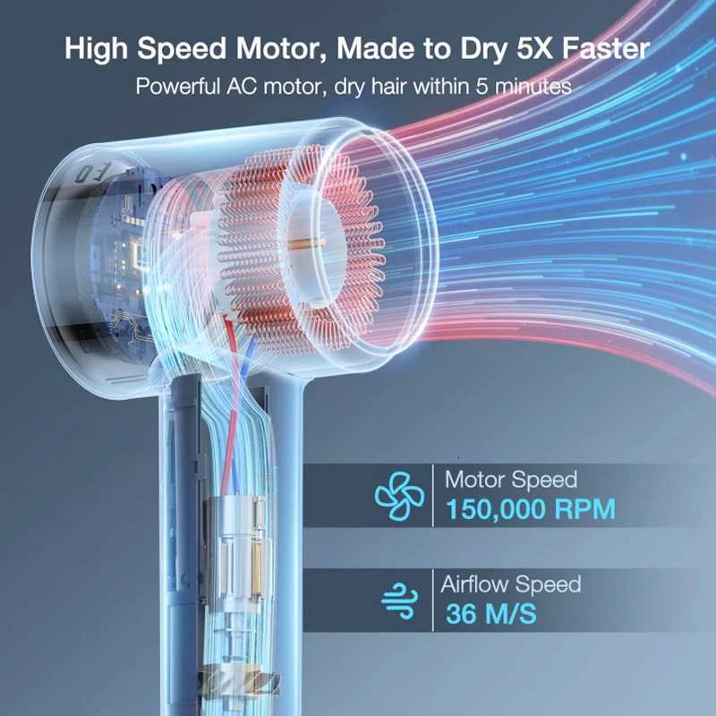 Smart Hair Dryer Screen Digital Lcd Multifunctional Professional High Speed Ionic Hair Dryer for Salon Hotel Home Travel Use W251029