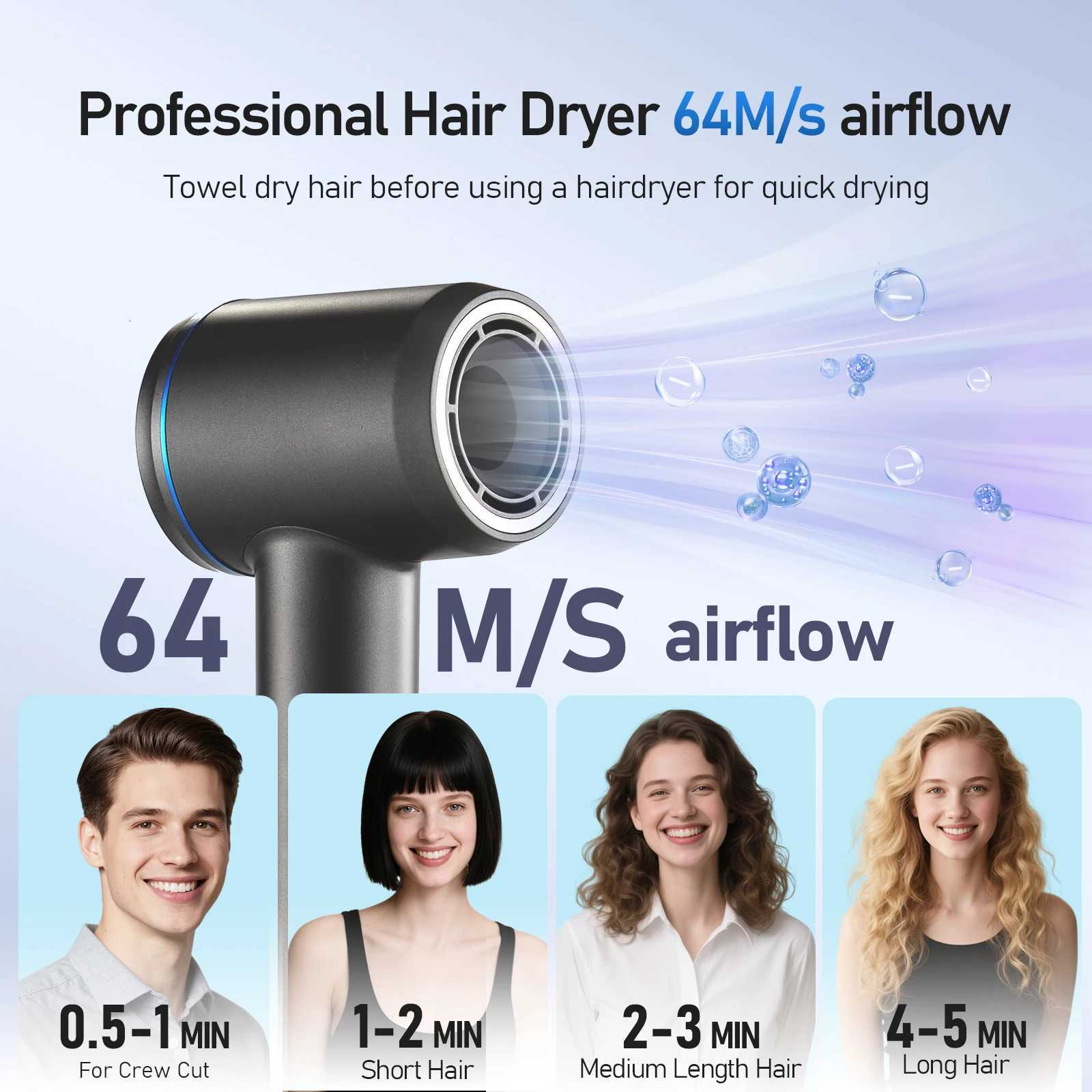 Highspeed Hair Dryer 20V 400W Plasma Lightweight Powerful Brushless DC motor Low Noise Quick Dryer Negative Ionic Blow Dryer W251029