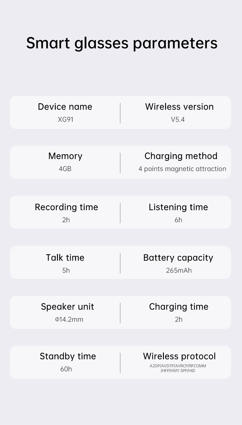 Sophisticated Augmented Reality Frames Equipped With Dual-Core Processor For Seamless Communication