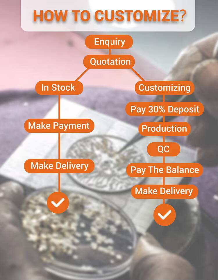 Factory Direct Hip Hop GRA Bling VVS D Color Moissanite 925 Sterling Silver Pass Diamond Tester Baguette Star Pendant for Men