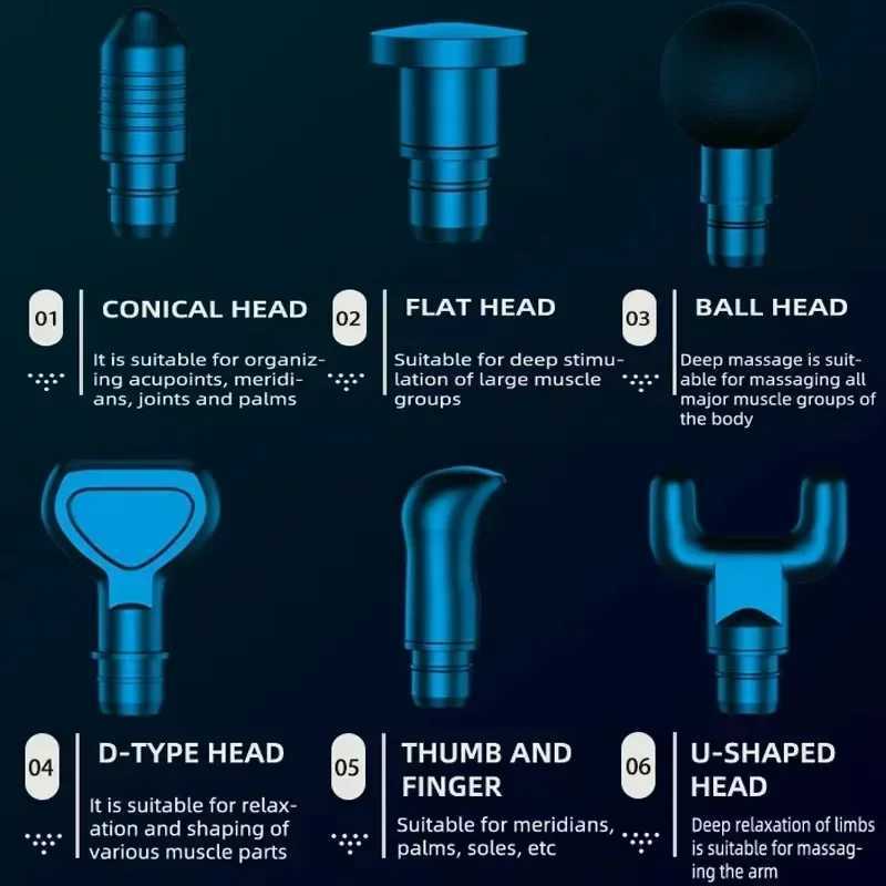 Fascial Massage Gun Electric Percussion Pistol Massager Body Neck Back Deep Tissue Muscle Relaxation Massage Gun Fitness J251030