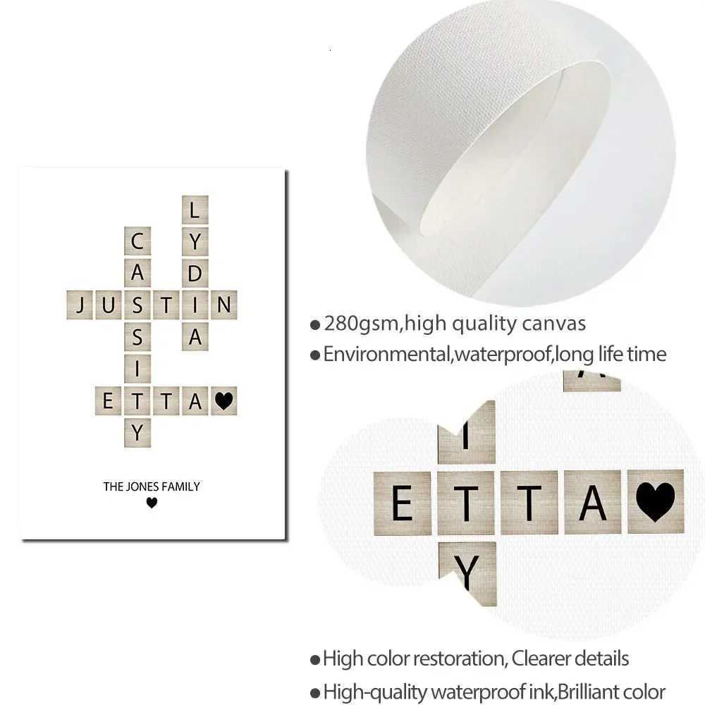 Your Family Name Custom Poster Personzed Prints Canvas Painting Decoration Wall Art Pictures for Living Room Home Decor C251030