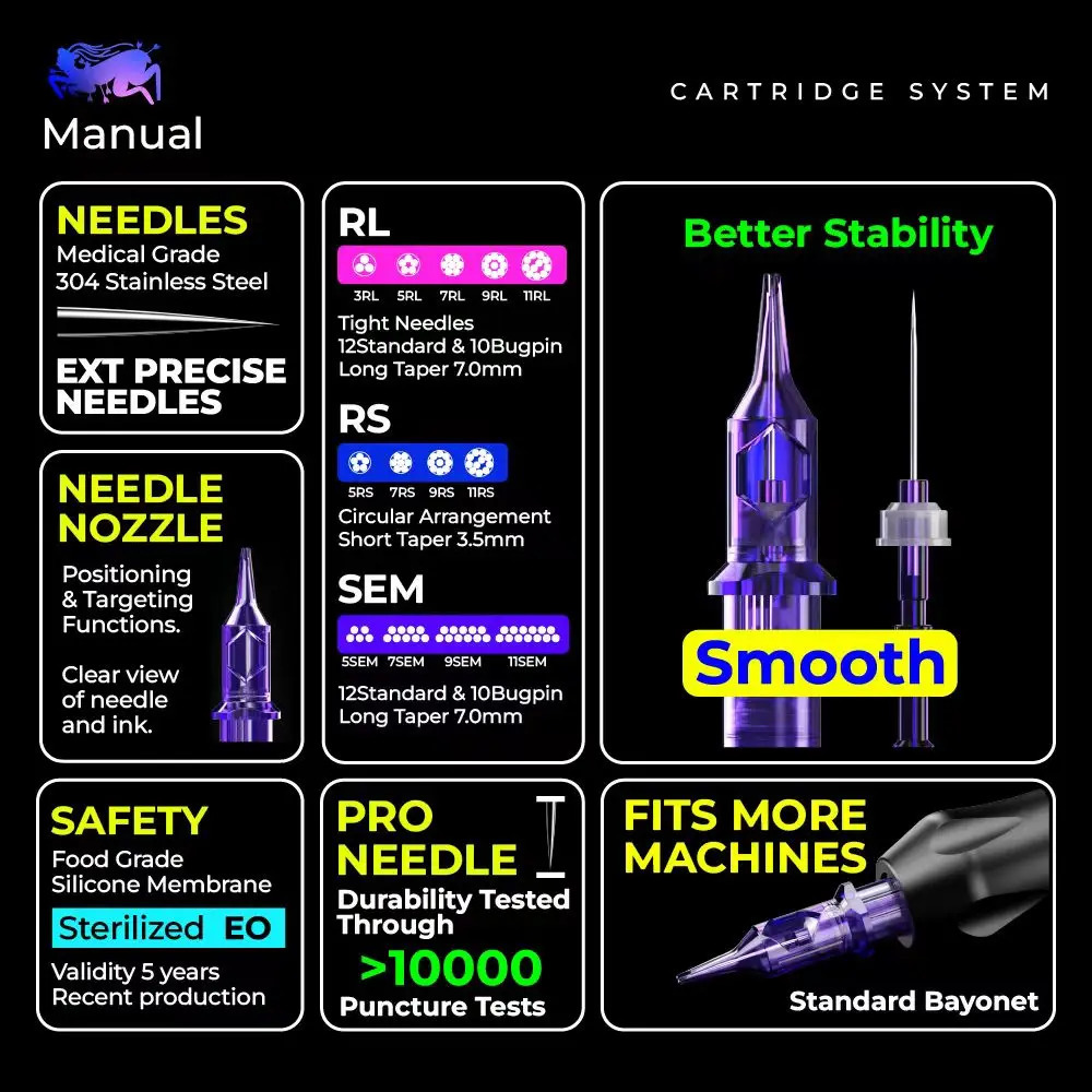 20pcs Mixed Tattoo Needle Disposable Cartridge 035mm3RL 5RL 7RLTB Purple Tattoo Needle for Tattoo Machine Body Art Tattoo 251027