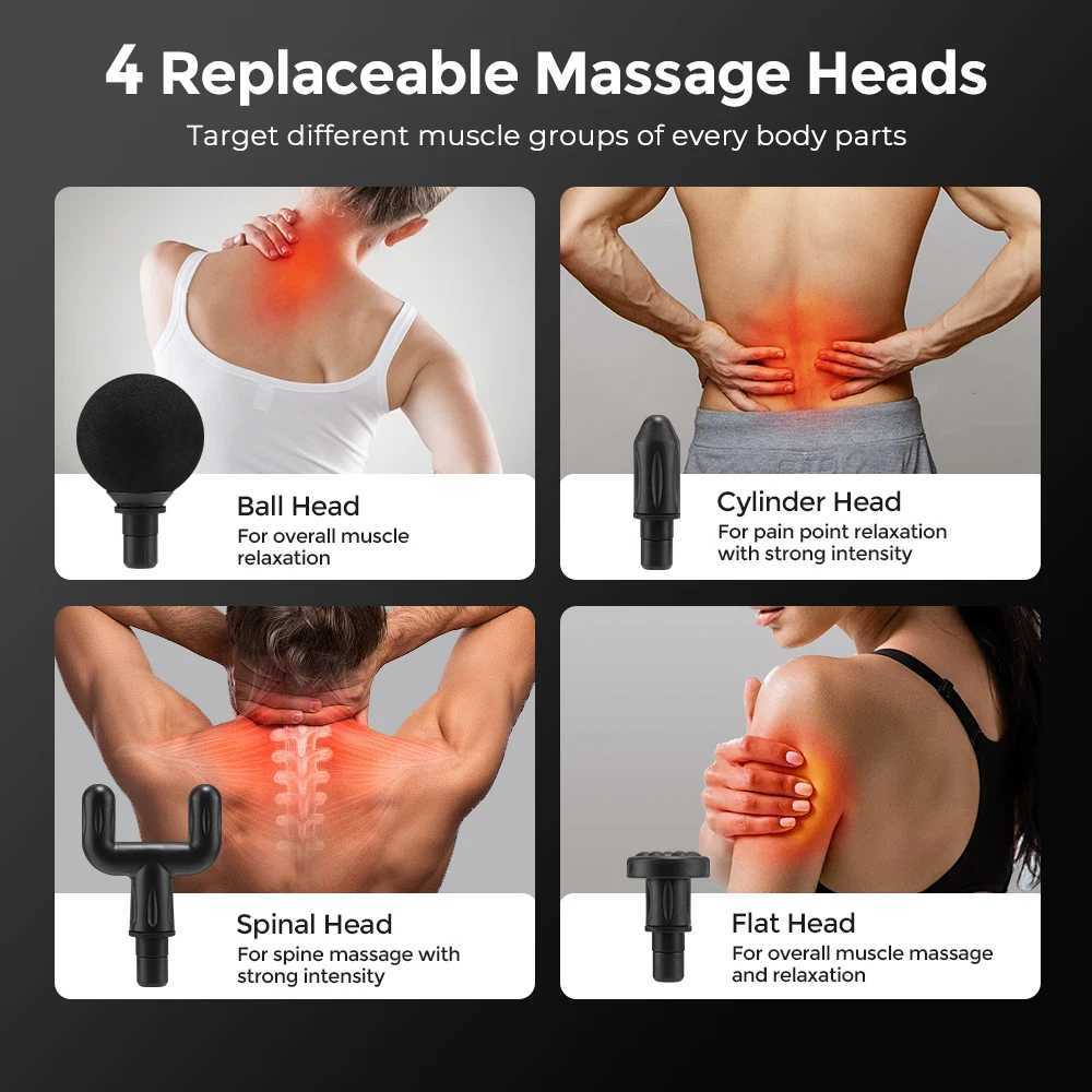 Electric Fascia Gun With Extended Handle Portable Massage Gun UShaped Massage Hammer Shoulder Neck Back Massager Muscle Relax J251030