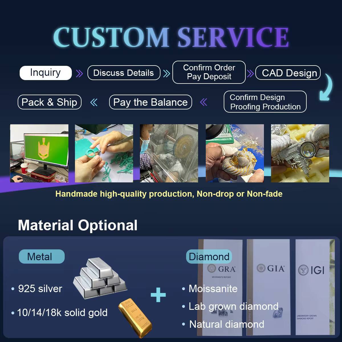 Wholesale Customized Fine Jewelry Hiphop Custom Round 925 Sterling Silver Vvs Iced Out Moissanite Pendant for Man Gift