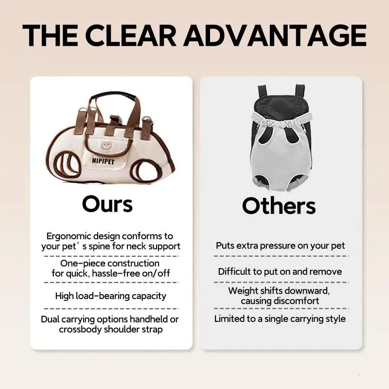 Portable Outdoor Breathable Traction Backpack Dog Leash Cat and Dog Harness Can Be Carried or Crossbody Cat Bag Pet Supplies 251030