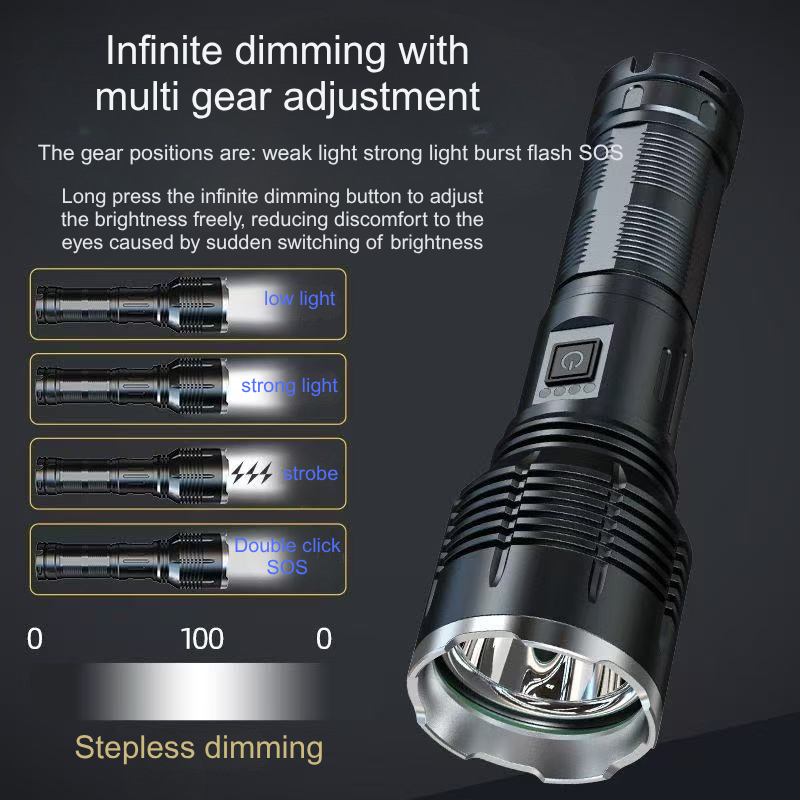 Type-C Charging Durable Light Source: Powerful Aluminum Handheld Torch at 30 Watts---Aluminum alloy high-intensity flashlight