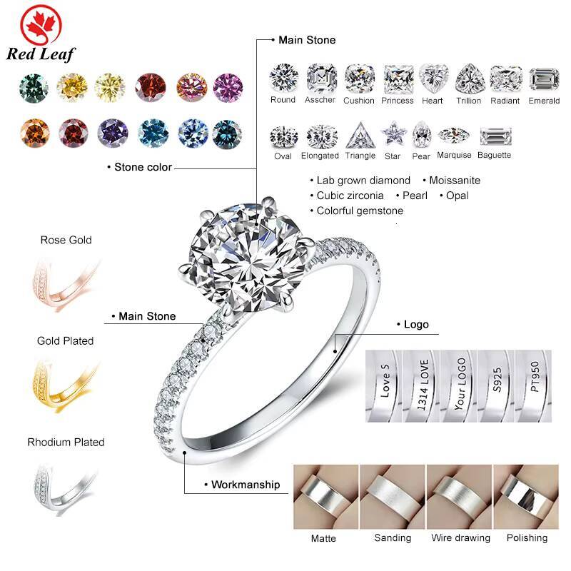 Custom 10K 14K 18K White Gold IGI Certified Lab Diamond Engagement Ring 1CT 2CT 3CT 4CT D CVD HPHT Round Lab Grown Diamond Ring