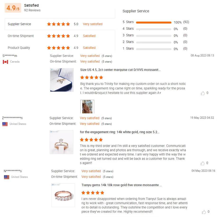 Tianyu Wedding Round Shape D VVS Moissanite OEC 9MM 10K 14K 18K Yellow Gold Milgrain Engagement Rings for Gifts Presents