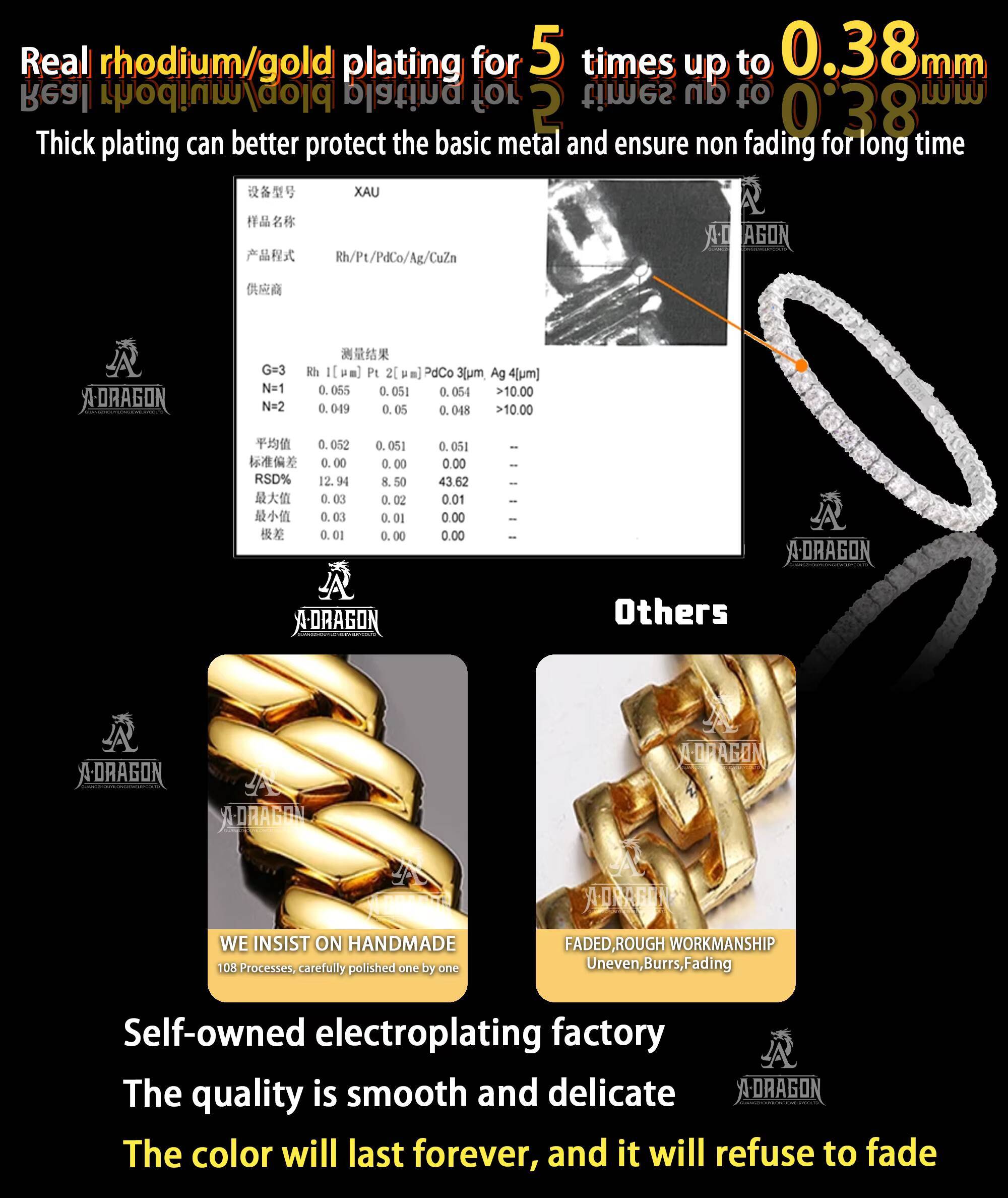 Mens Customized Hip Hop Jewelry Cuban Link Chain with RhodiumPlated Moissanite Diamonds Passes Diamond Tester