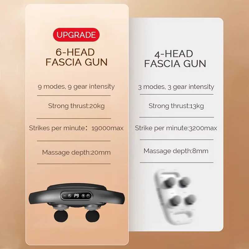 New Six Heads Fascia Gun HighFrequency Vibration Deep Massage Device For Shoulder Waist Back Leg Body Muscle Relaxation Gift J251030