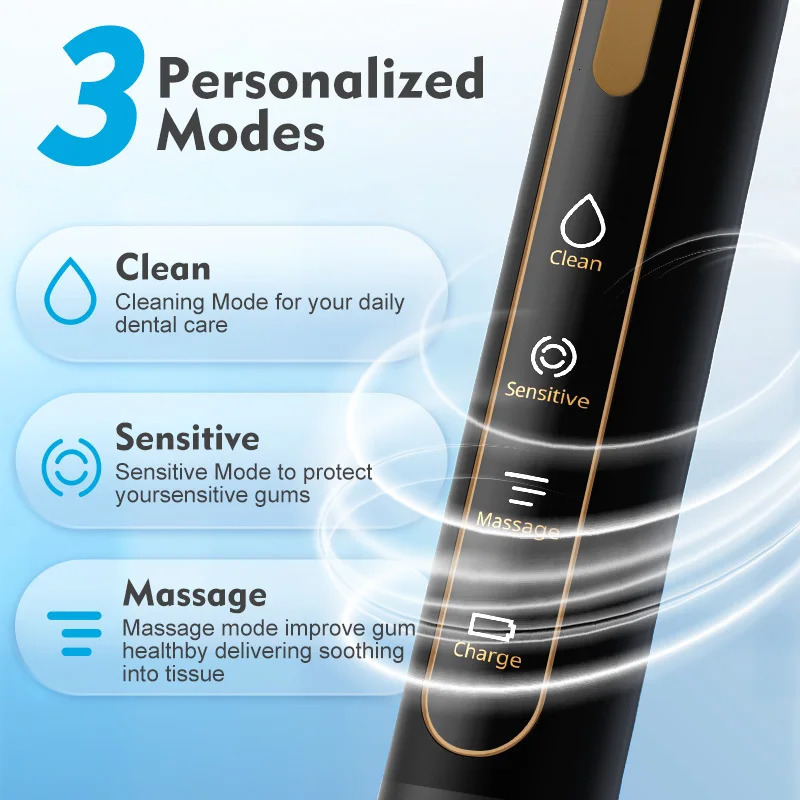 SEJOY Sonic Electric Toothbrush Personal Care Oral Cleaning Appliances IPX7 With 3 Modes Smart Rechargeable Automatic Toothbrush 251023