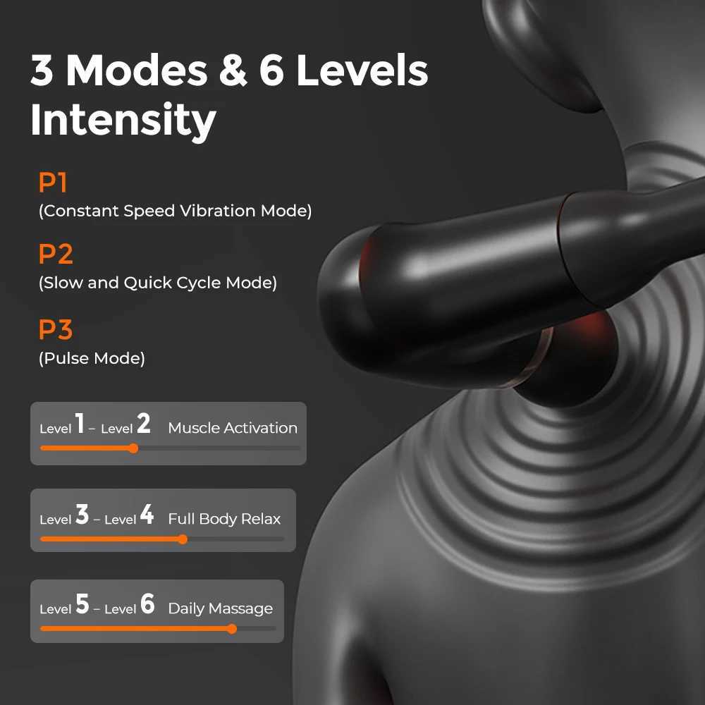 Electric Fascia Gun With Extended Handle Portable Massage Gun UShaped Massage Hammer Shoulder Neck Back Massager Muscle Relax J251030