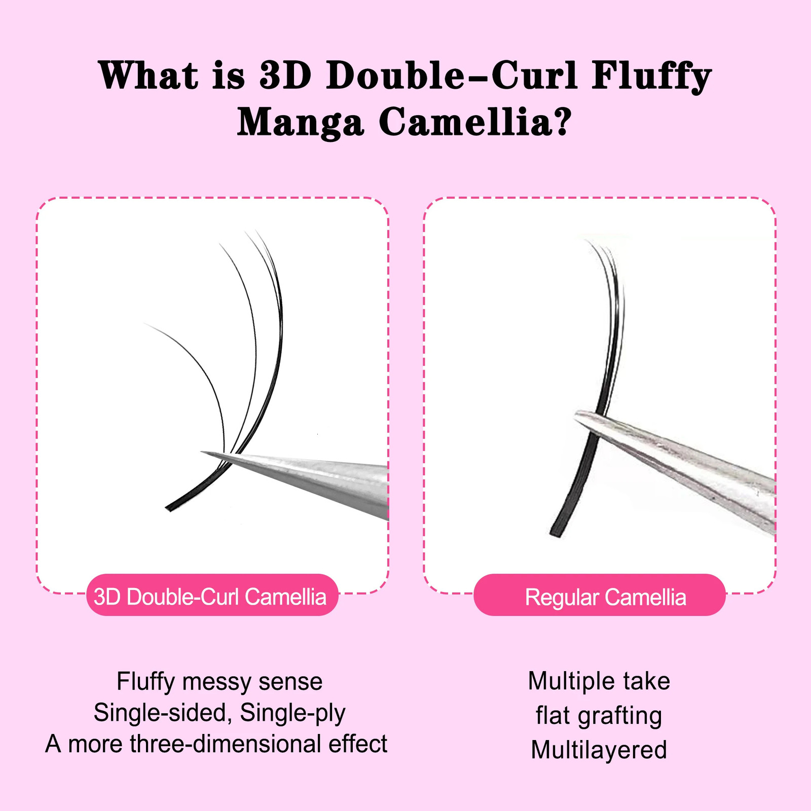 CoMango Perfect 3D Vision Fluffy Camellia Eyelash Premade Fans Wispy Volume Eyelash Extension LD LC Doublelayer Individual Lash 251030