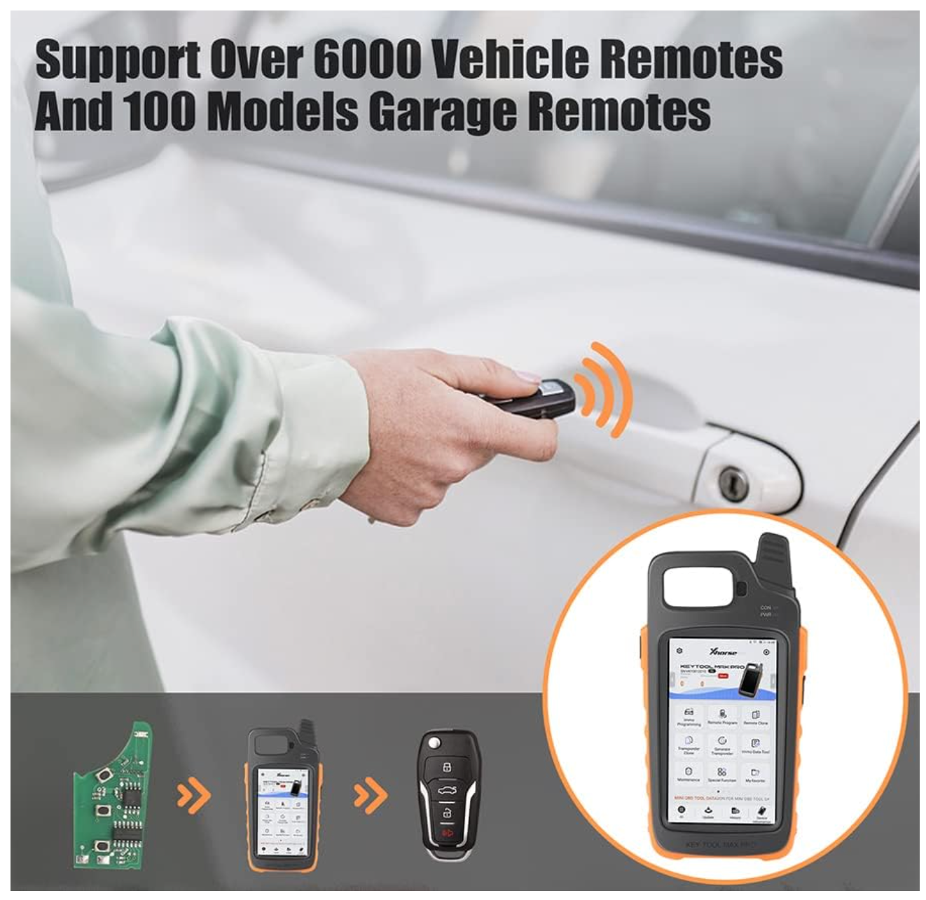 Xhorse VVDI Key Tool MaxPro With MINI OBD Tool Function & Key Tool Max Adds CAN FD, Voltage and Leakage Current Functions