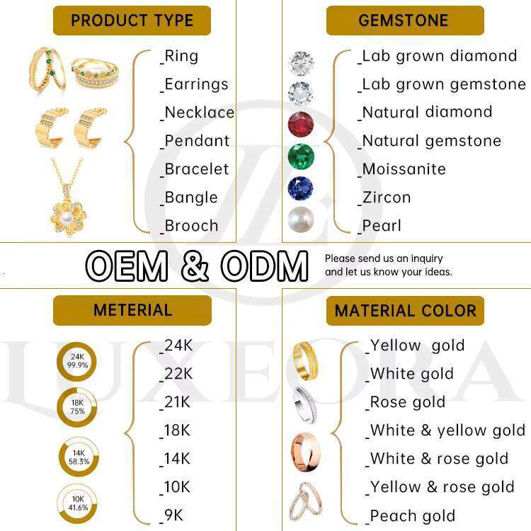 Moissanite Earrings Designer For Women With Certificate Solid 925 Sterling Silver Plated Gold Circle Micro Inlaid Diamond Stud Ear ring Mens Jewelry W