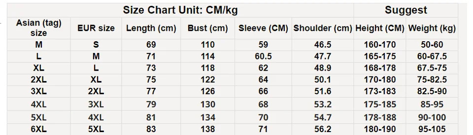 Fashion Mens Casual Windbreaker Jackets Hooded Jacket Man Waterproof Outdoor Soft Shell Winter Coat Clothing Warm Fleece Thick 251029