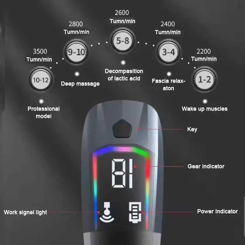 Multi functional extended handle split type fascia gun with multi frequency conversion to relax muscles tension band massager J251030