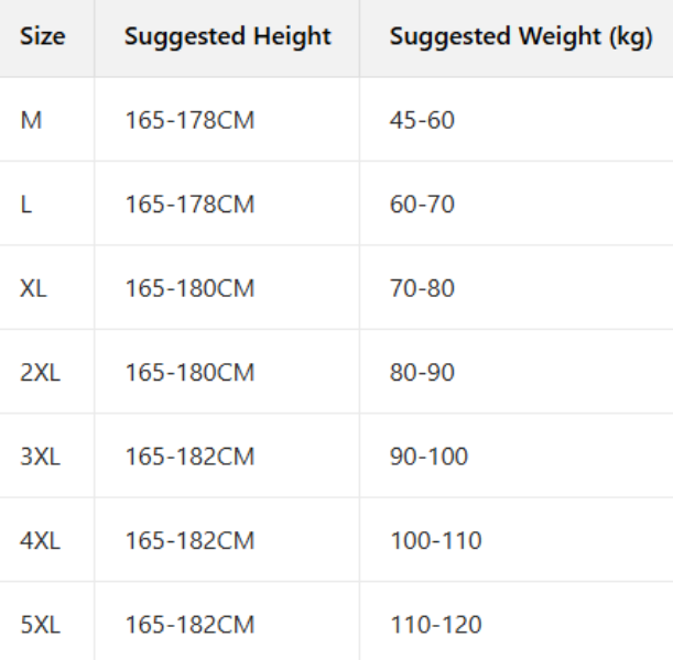 Men's Tracksuits Winter Velvet Thickened Sweatshirt Sweatpants Two-piece Set Men Fashionable Versatile Loose Solid Casual Sports Suit