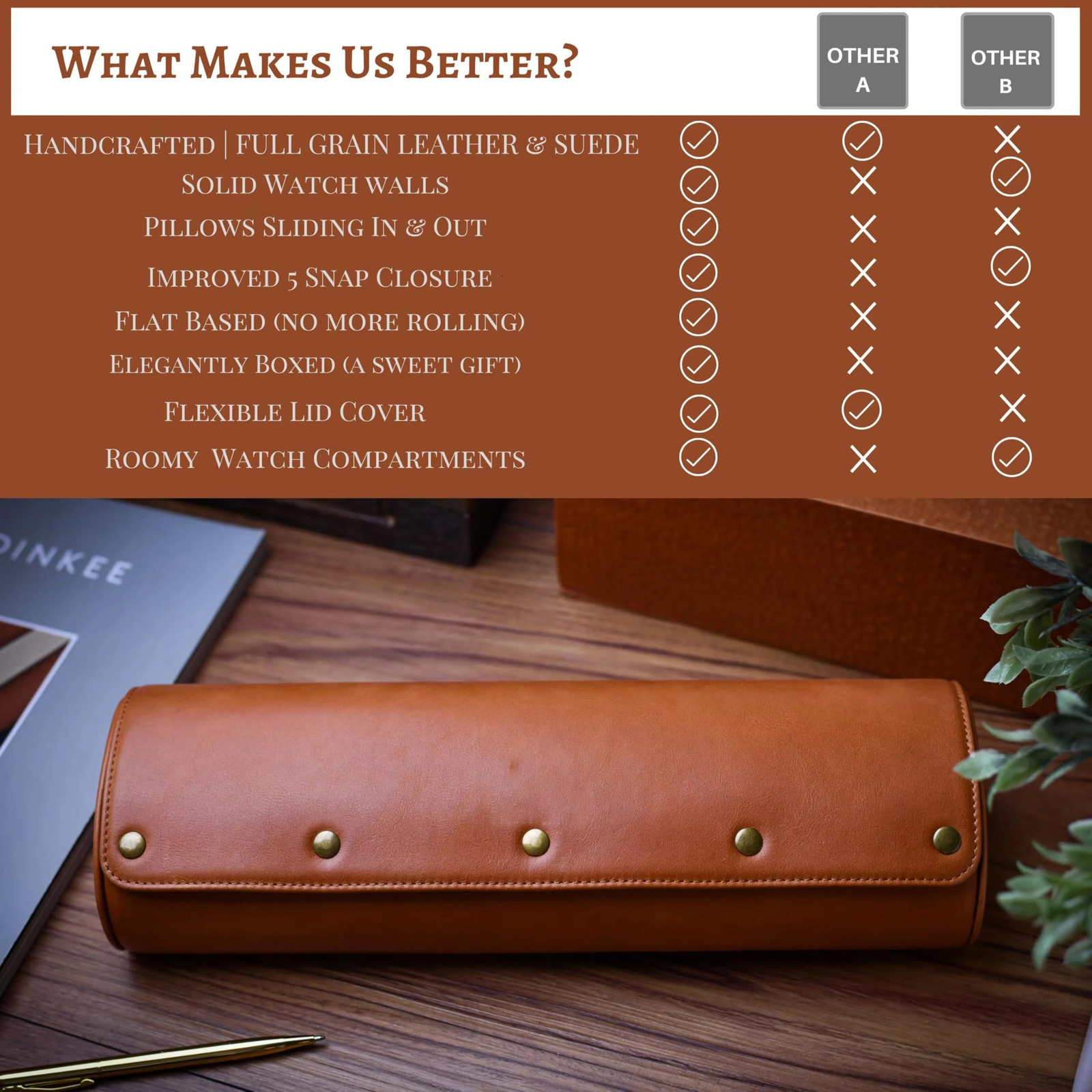 4 Slot Watch Travel Case for Men PU Leather Watch Roll Case Storage for Travel Watch Organizer for Men Women 251029