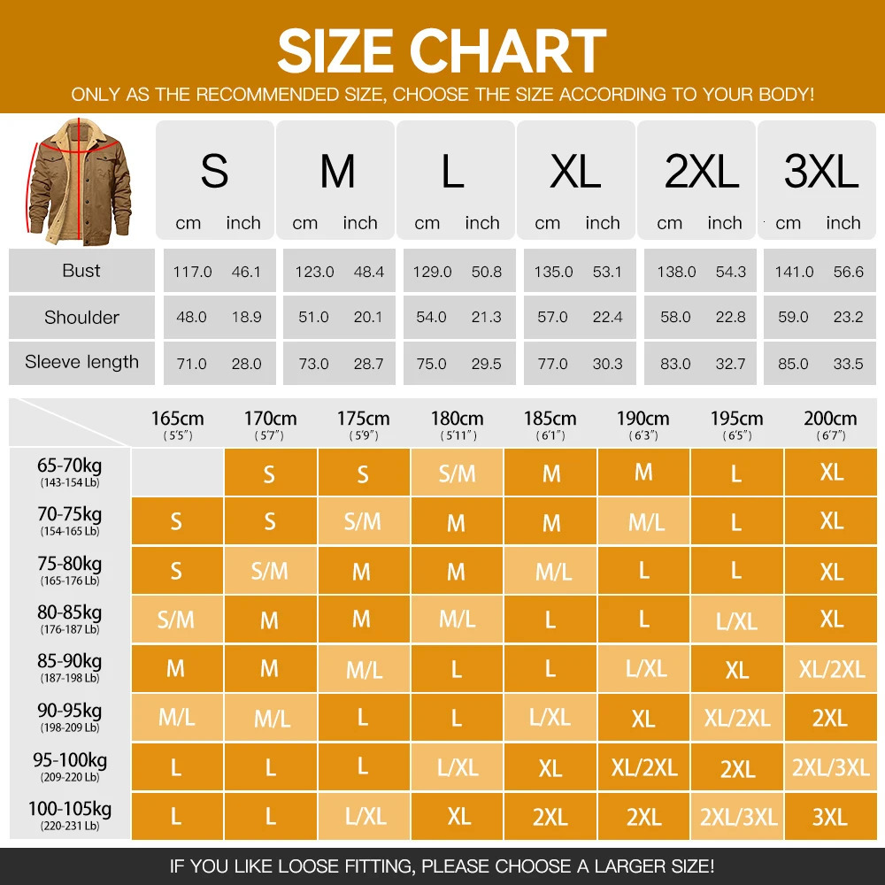 Mens Jackets Winter Warm Waterproof Fleece Lined High Quality Multicolor Coat Comfortable Casual Outerwear US Size 251028