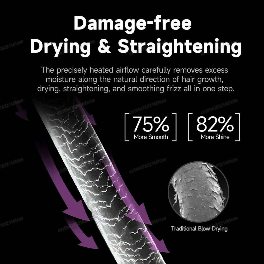 Professional 2IN1 Hair Dryer&Straightener 1300W Quick Dry Air Function Strait Ions Flat Iron Long Lasting Wet&Dry Styling Tool