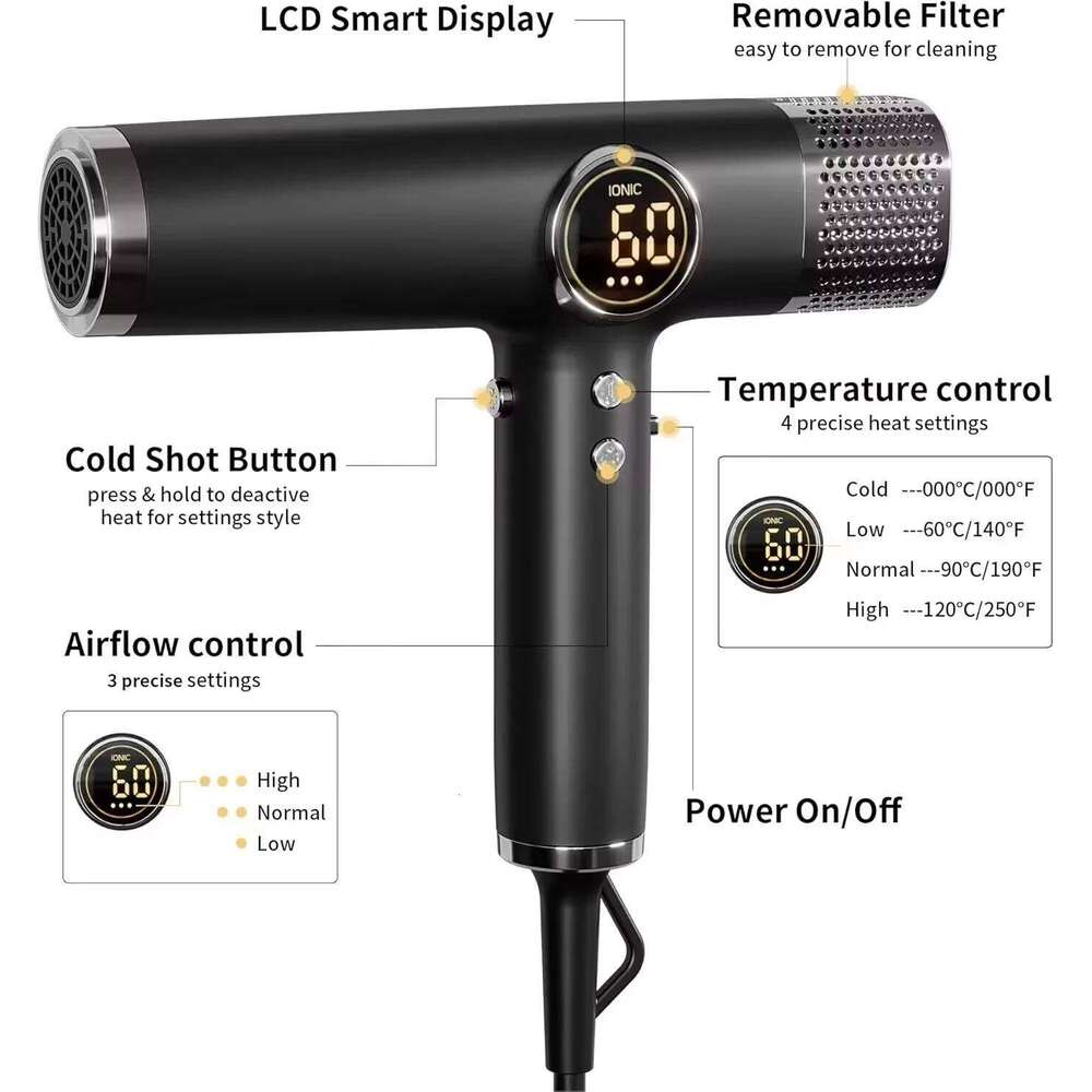 Professional Salon Low Noise Negative Ionic High-Speed 110000 RPM Brushless Motor Hair Dryer Set with Magnetic Nozzle