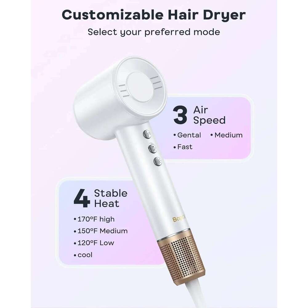 Electric Hair 120000RPM Brushless Negative Ions Blow Dryer 1500W Super Powerful Wind Lownoise Profession Salon HairDryer