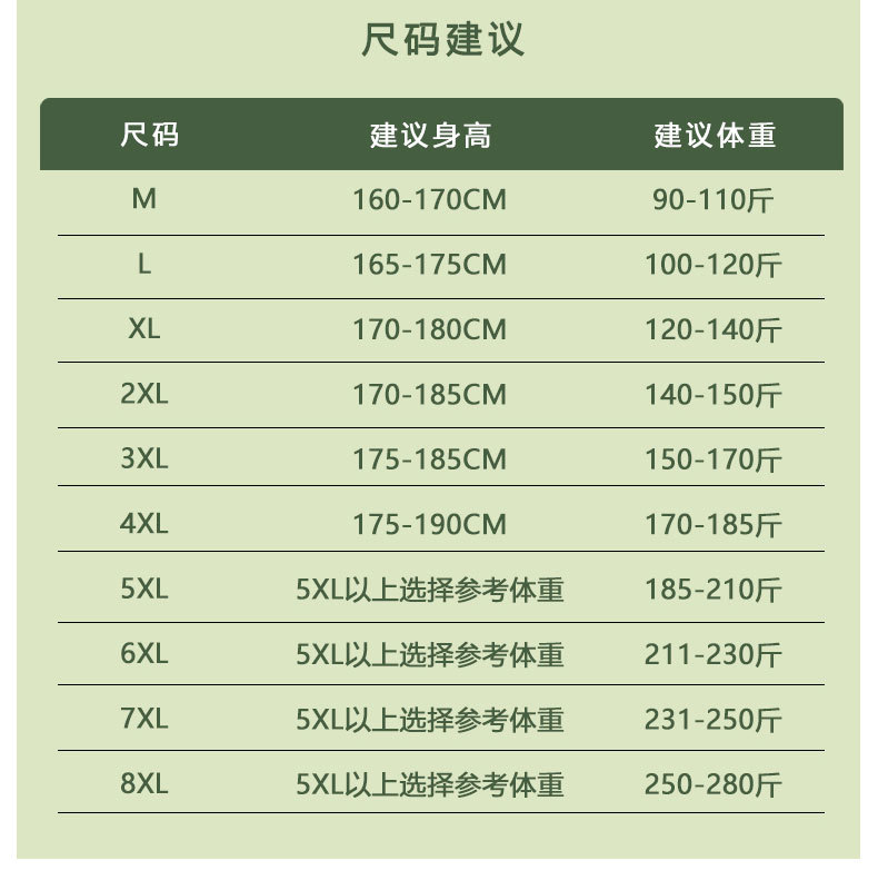 Men's Windproof And Waterproof Jackets Unisex Mountaineering Clothes Camouflage pattern Outdoor Mountain Climbing For Couple