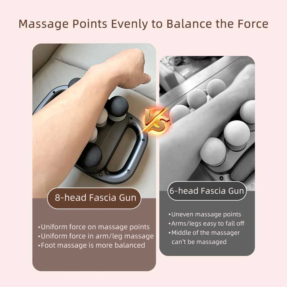 8Head Fascia Gun HighFrequency Vibration Body Massage Gun Back and Waist Massager Neck Shoulder Massager Muscle masajeador J251030