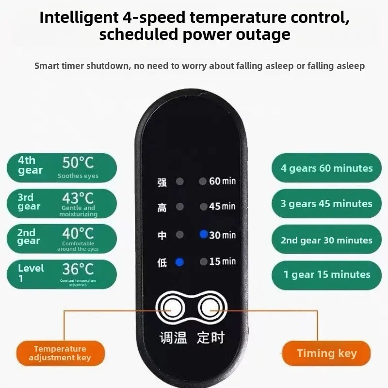 Silk Electric Heating Eye Mask with Moxibustion Warm Compress Constant Temperature Control Adjustable Timer Relaxation and Care 251027