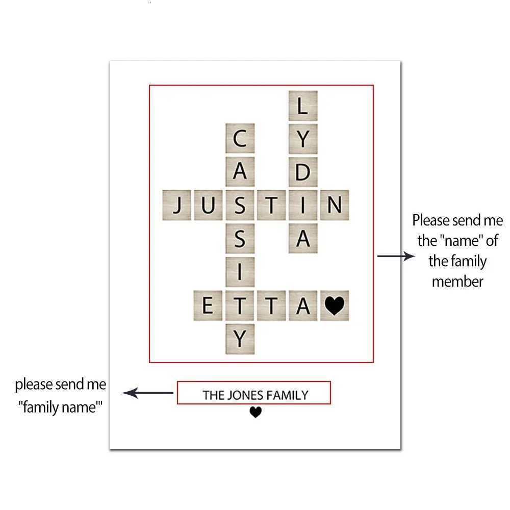 Your Family Name Custom Poster Personzed Prints Canvas Painting Decoration Wall Art Pictures for Living Room Home Decor C251030