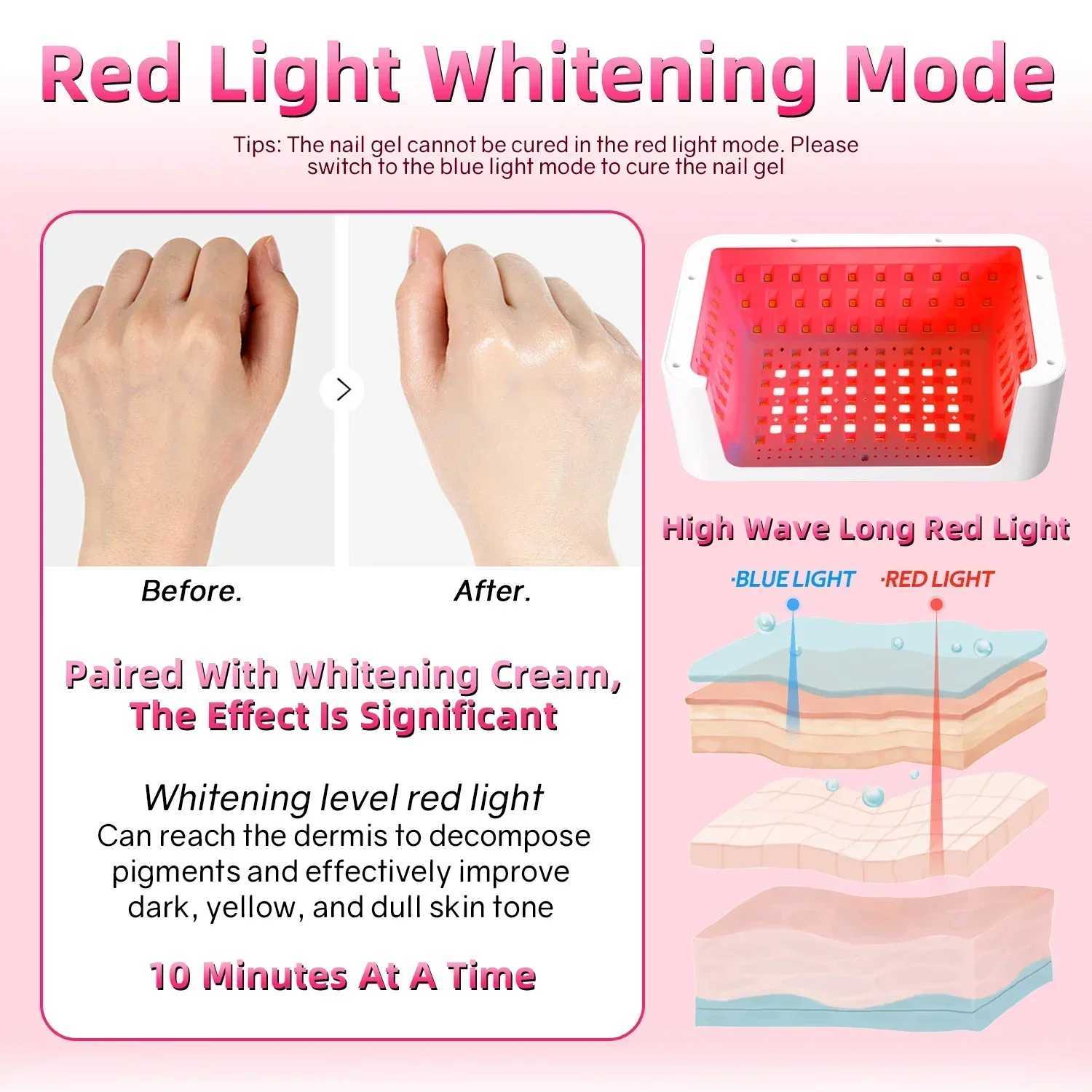 140LEDS Nail Dryer 480W LED UV Nail Lamp For Curing All Gel Nail Polish Motion Sensing Manicure Lamp With Big Space Salon Tool L251030