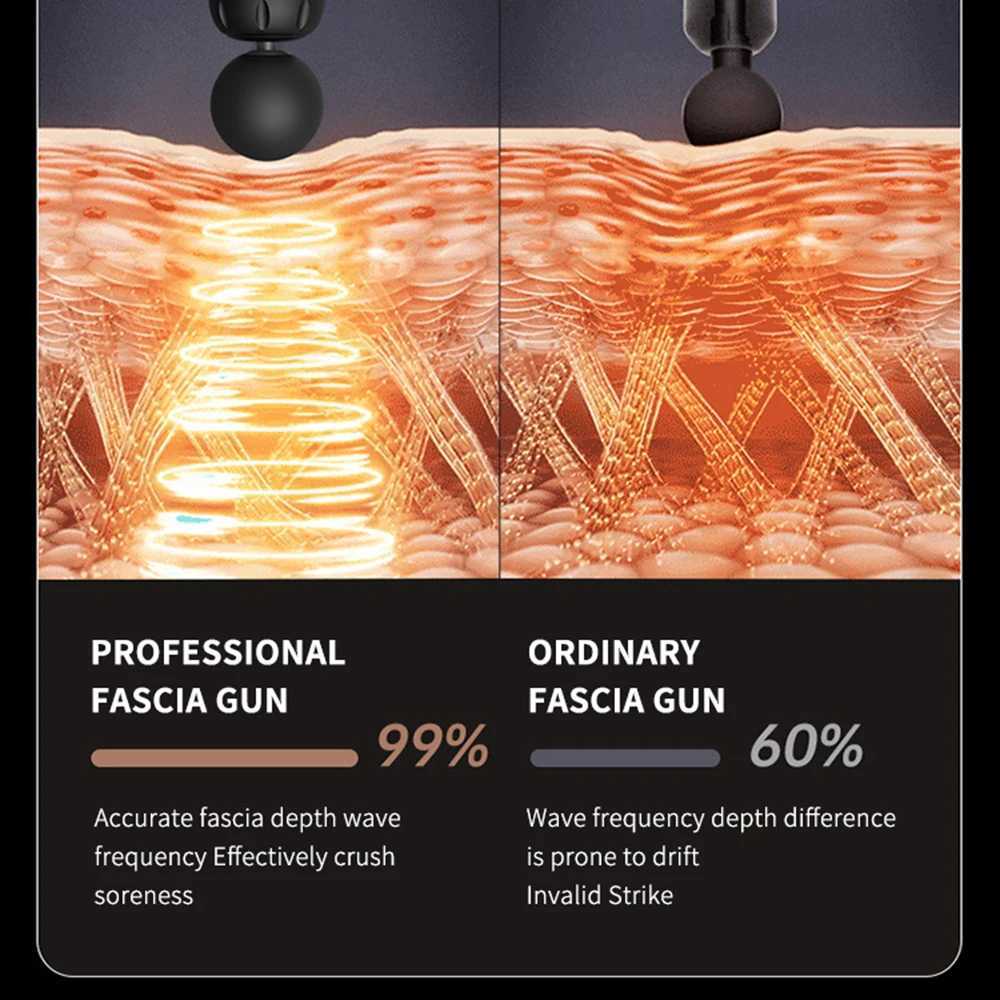 Massage Gun 8 Massage Heads HighIntensity Vibration Rechargeable Small Massage Gun Powerful Fascia Gun Portable Deep Tissue Im J251030