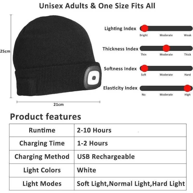 LED Lighted Beanie Hat USB Rechargeable Unisex Warm Winter Knitted Cap Headlamp Flashlight For Night Running CyclingXJ251030
