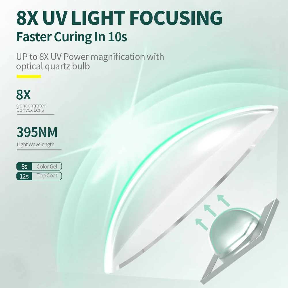 Nailpop Fast Gel Curing Lamp WhiteRed 1pcs Magnetic Stand 400mAh Battery Rechargeable 15 Days Use Portable UV Dryer False Nails L251030