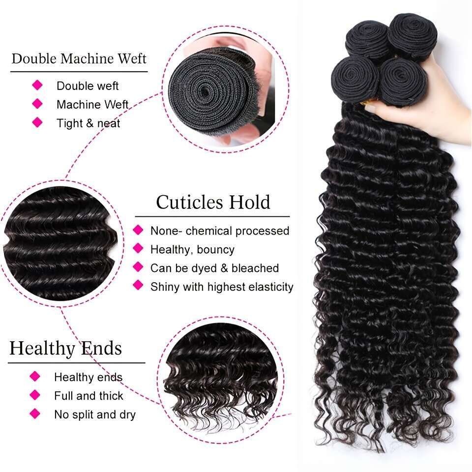 4Pcs Wave Bundles 30 32 34 36 Inch - Unprocessed Deep Curly 98%+ Human Hair Weave Women, Natural Black Color, High-Quality Wet And Wavy