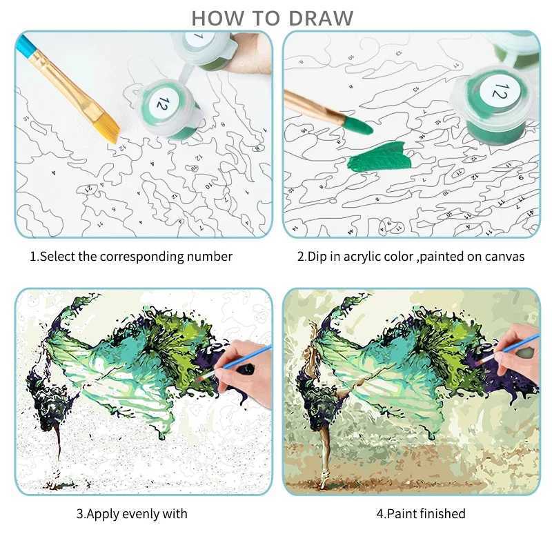 RUOPOTY Painting By Numbers Kit Muslim Islamic Handicrafts Drawing On Canvas Picture By Numbers For Home Decors C251031