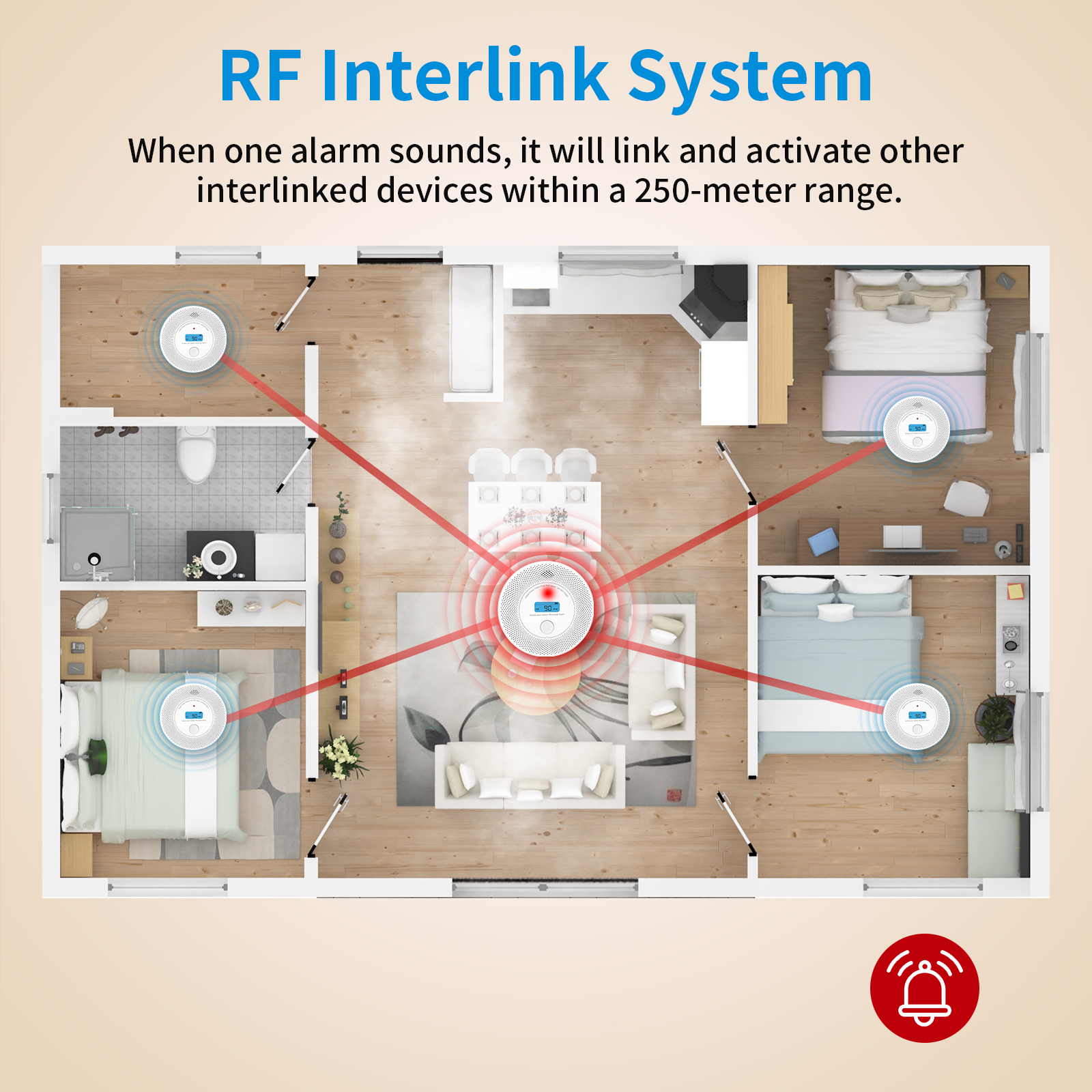 Smart WiFi Enabled Smoke Alarm with Built-in Audio Detection for Enhanced Safety VCS62