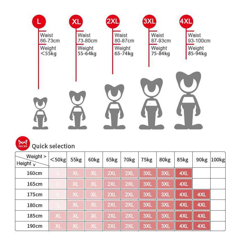 MiiOW 346Pcs Mesh Breathable Men Boxer Briefs Ice Silk Underwear Graphene Antibacterial Men Panties Underpants Man BoxershortsT251031