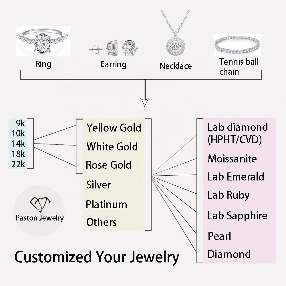 14K Gold Three Stone 1ct2ct1ct Round Cut Moissanite Diamond Ring