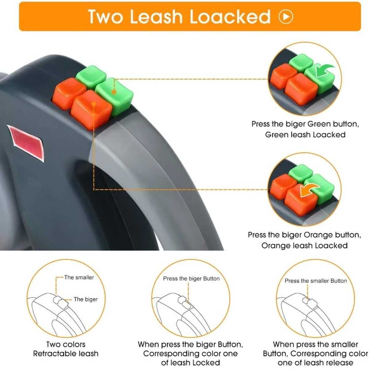 Enhanced Edition Double Dog Retractable Leash AutoUntangles Reflective Waterproof Leash Supports Up To 50lb Dog Running Leash C251031