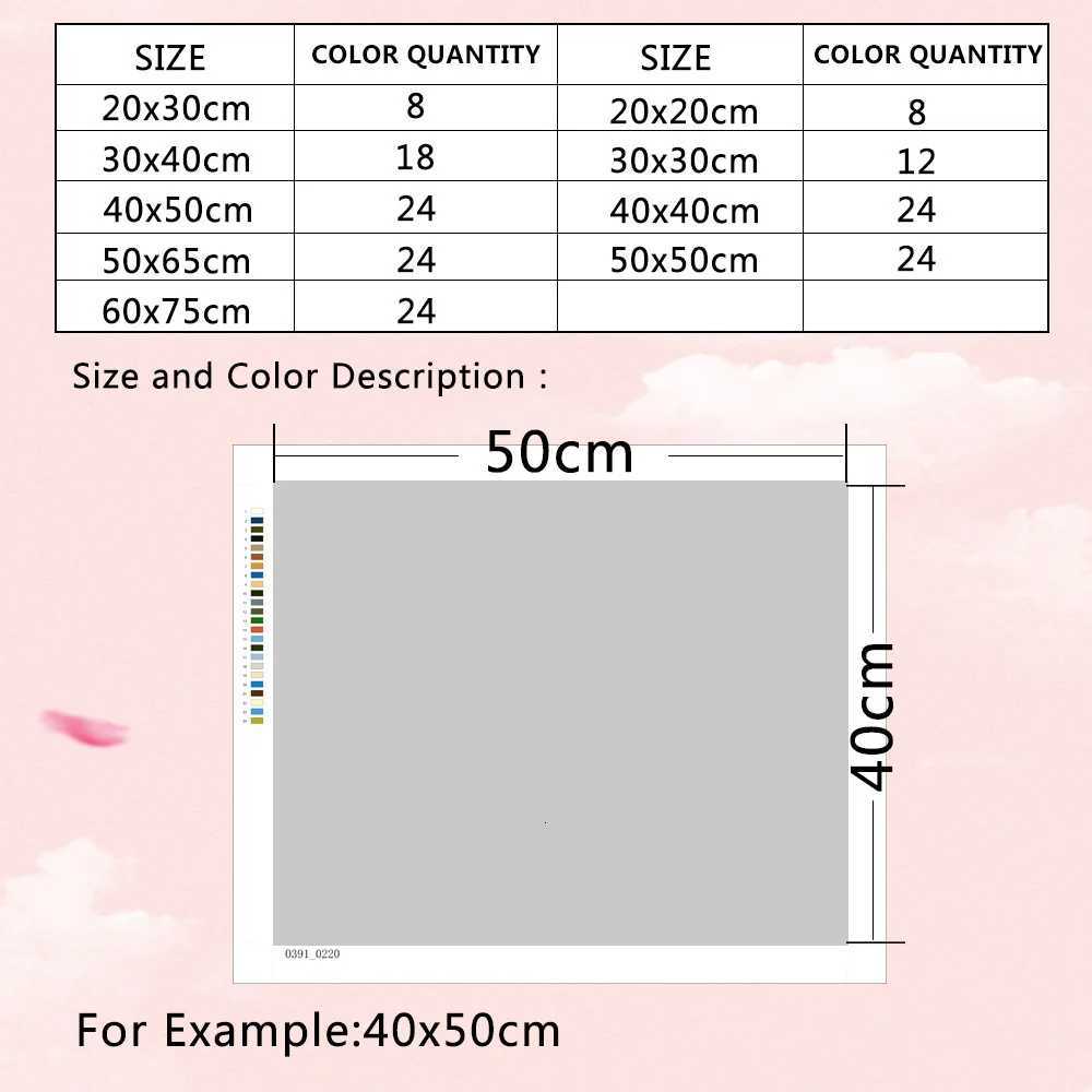 AZQSD Picture Oil Painting by Numbers Dandelion Flower Oil Painting on Canvas Landscape Hand Paint Kits Unique Gift for Children C251031